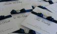 Becky Driscoll - Snowflake table names